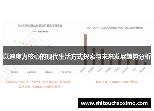 以速度为核心的现代生活方式探索与未来发展趋势分析